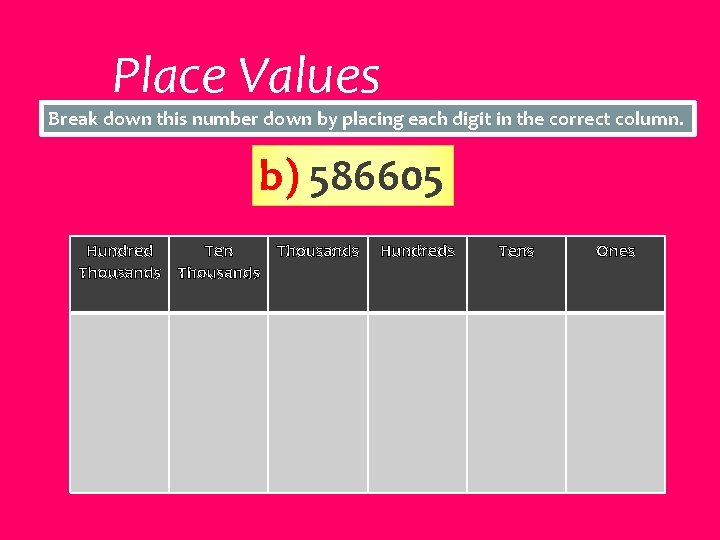 Place Values Break down this number down by placing each digit in the correct