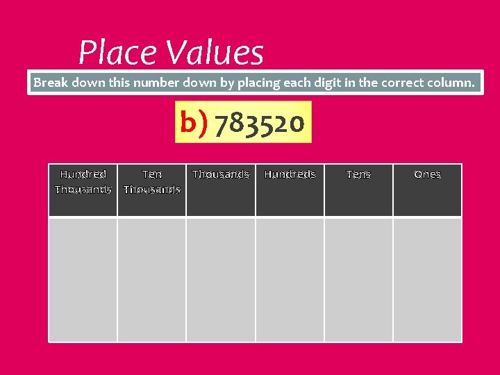 Place Values Break down this number down by placing each digit in the correct