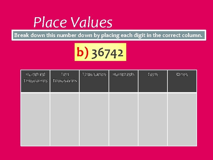 Place Values Break down this number down by placing each digit in the correct