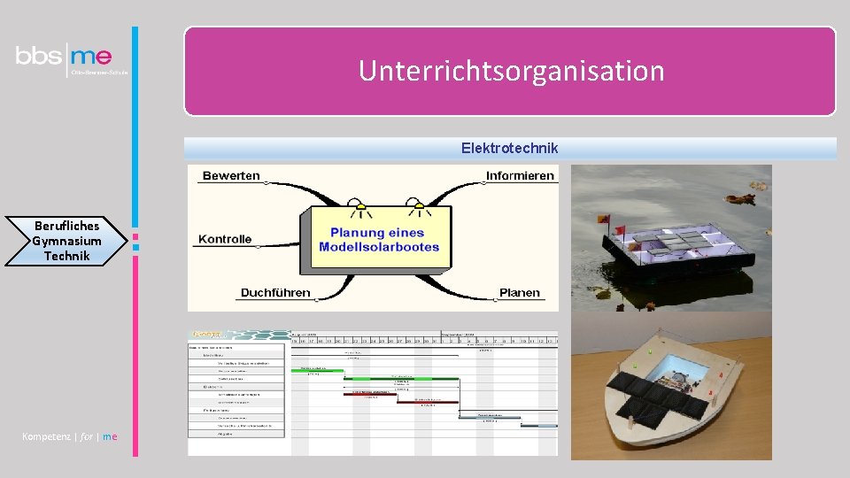 Unterrichtsorganisation Elektrotechnik Berufliches Gymnasium Technik Kompetenz | for | me 