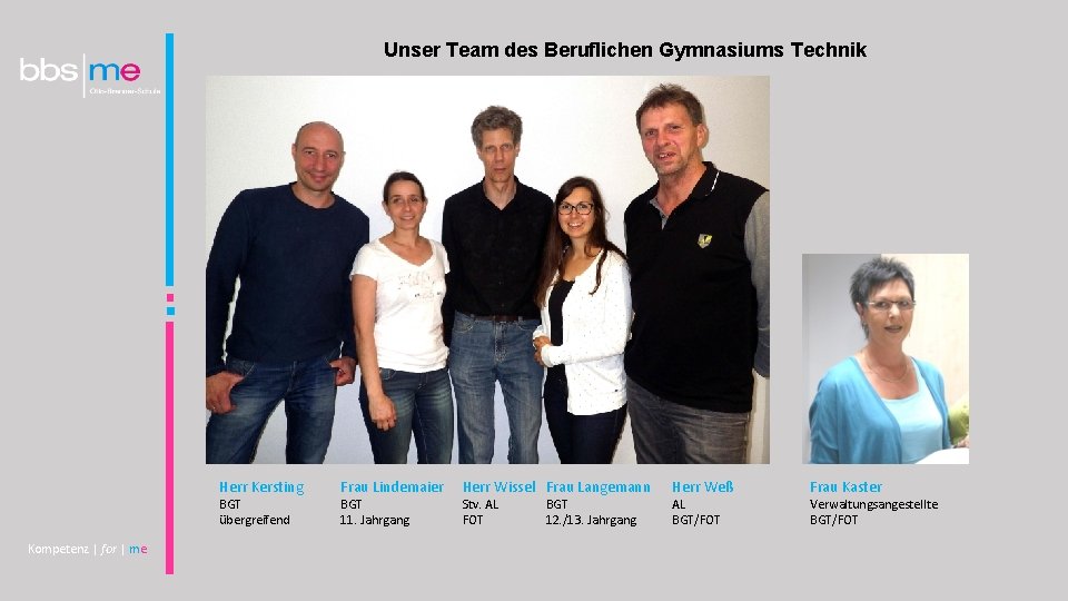 Unser Team des Beruflichen Gymnasiums Technik Herr Kersting BGT übergreifend Kompetenz | for |