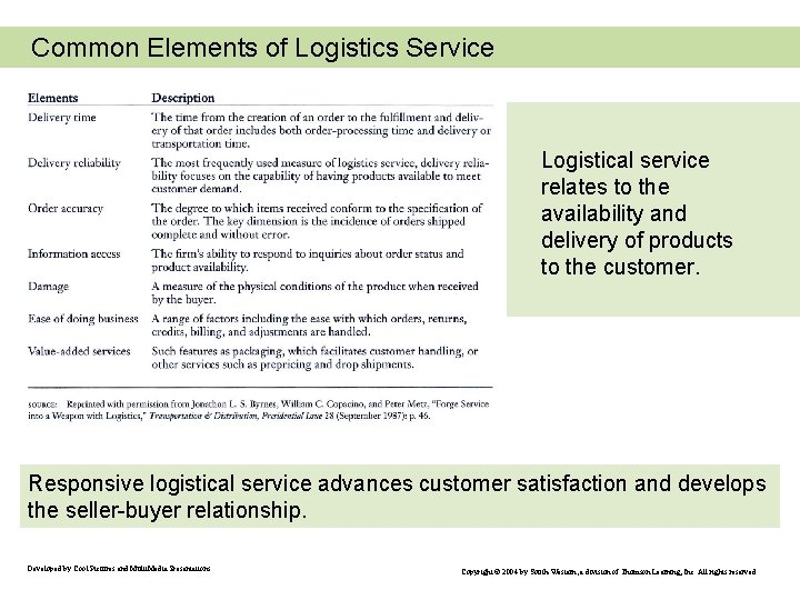 Common Elements of Logistics Service Logistical service relates to the availability and delivery of