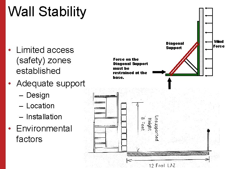 Wall Stability • Limited access (safety) zones established • Adequate support – Design –