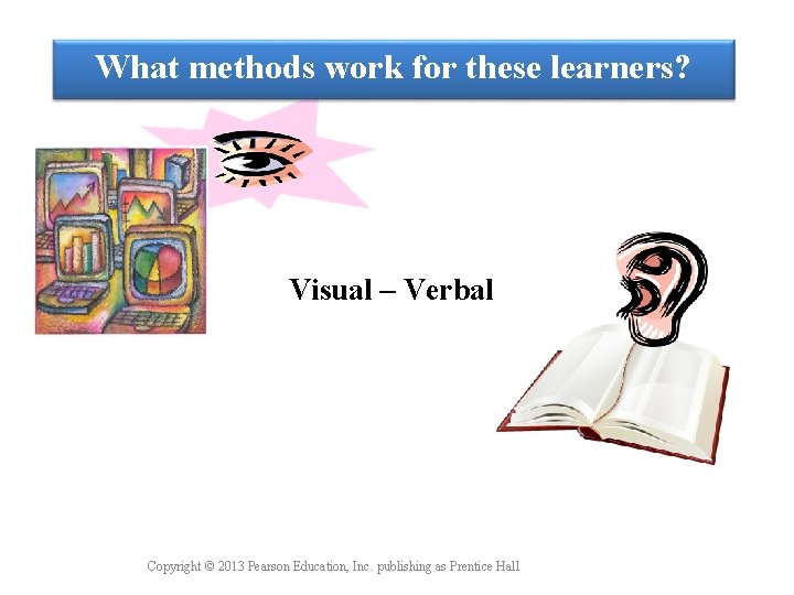 What methods work for these learners? Visual – Verbal Copyright © 2013 Pearson Education,