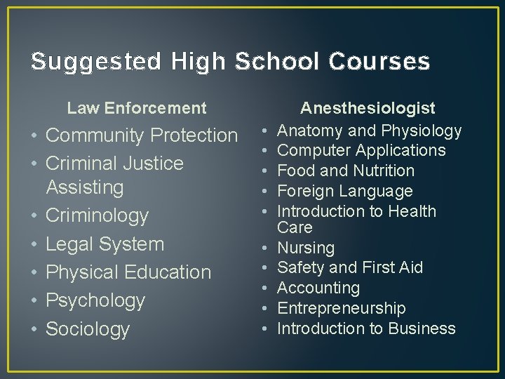 Suggested High School Courses Law Enforcement • Community Protection • Criminal Justice Assisting •