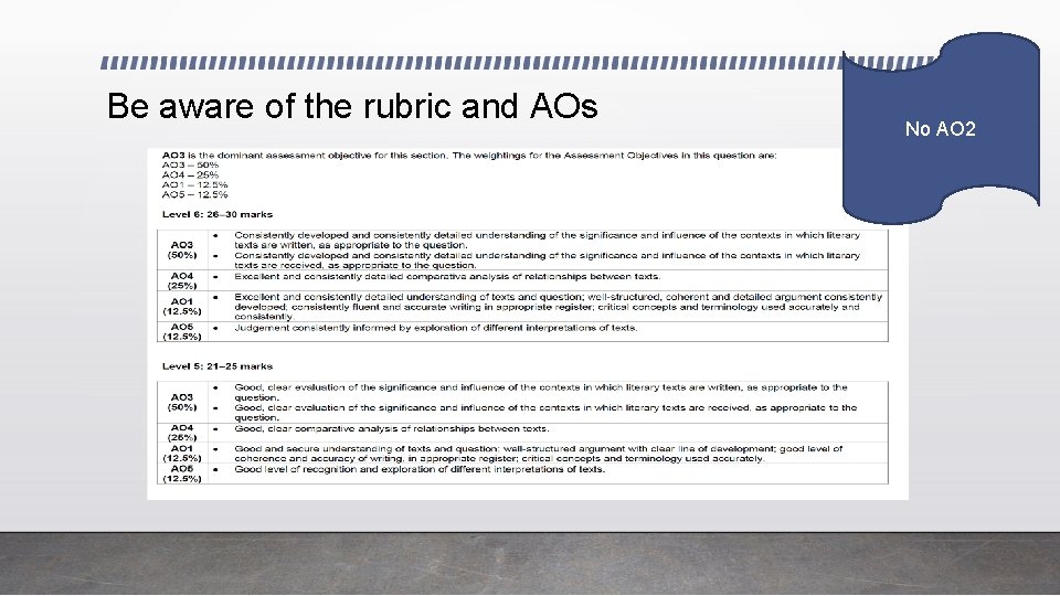 Be aware of the rubric and AOs No AO 2 