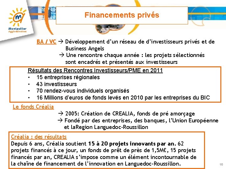 Financements privés BA / VC Développement d’un réseau de d’investisseurs privés et de Business