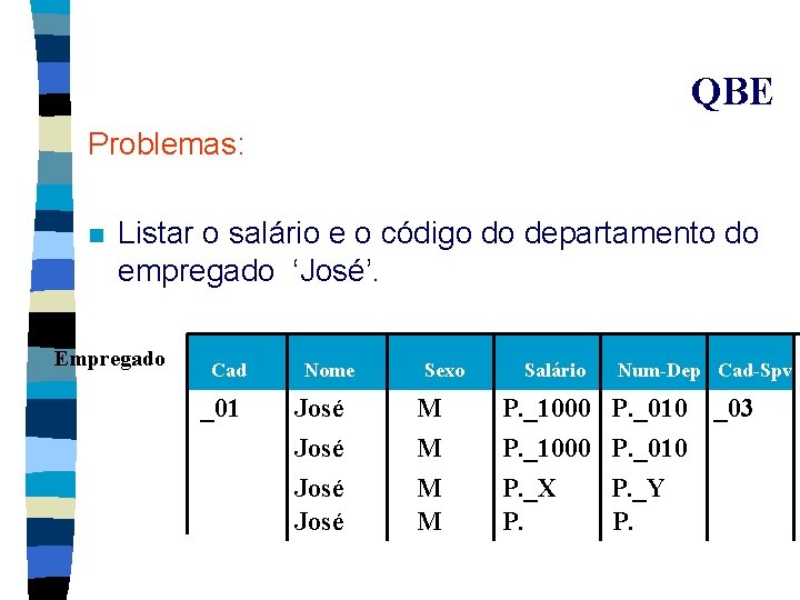 QBE Problemas: n Listar o salário e o código do departamento do empregado ‘José’.