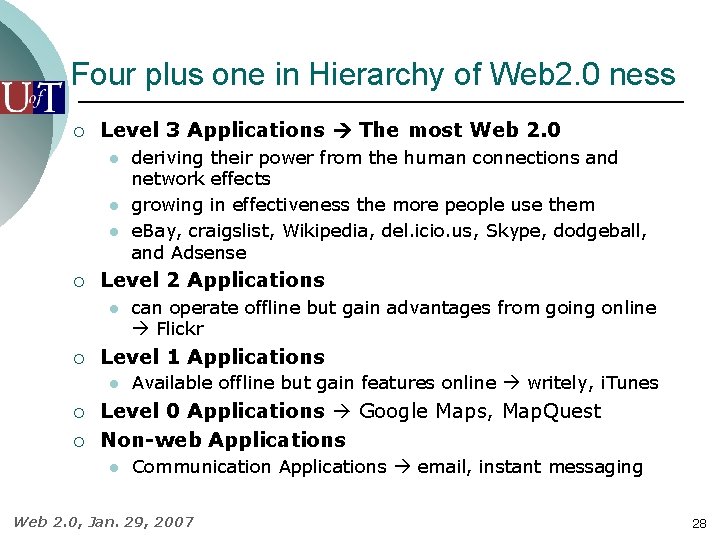 Four plus one in Hierarchy of Web 2. 0 ness ¡ Level 3 Applications