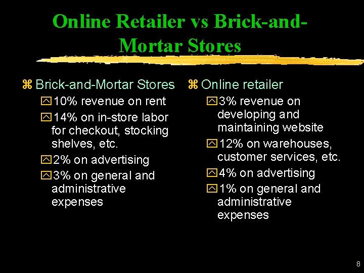 Online Retailer vs Brick-and. Mortar Stores z Brick-and-Mortar Stores z Online retailer y 10%