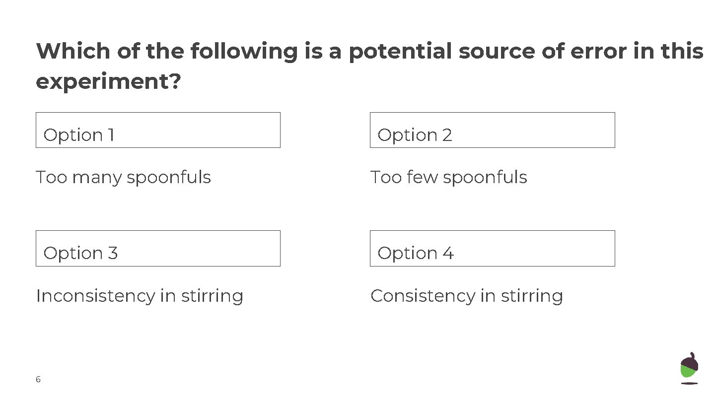 Which of the following is a potential source of error in this experiment? Option