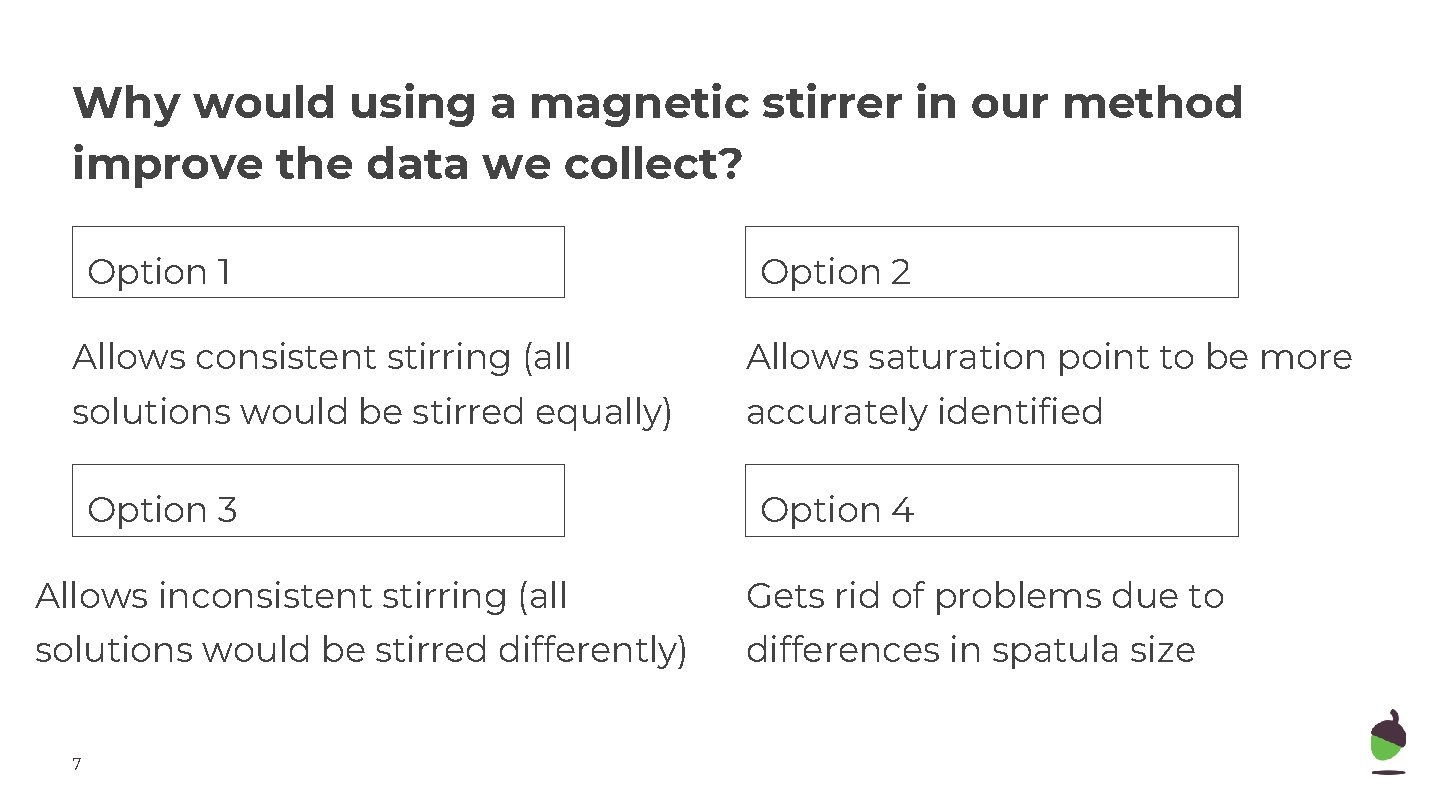 Why would using a magnetic stirrer in our method improve the data we collect?