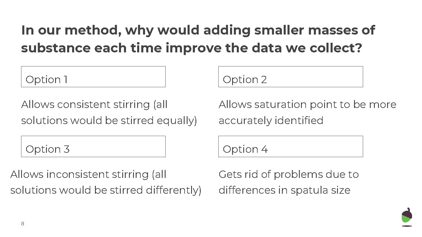 In our method, why would adding smaller masses of substance each time improve the