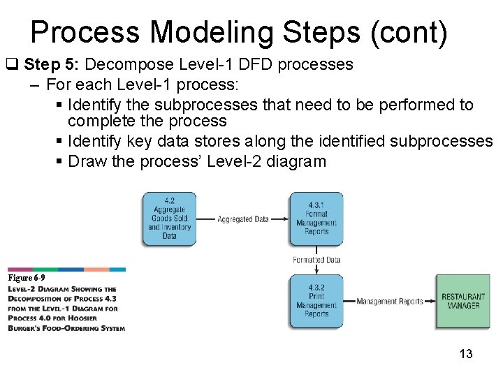 Process Modeling Steps (cont) q Step 5: Decompose Level-1 DFD processes – For each