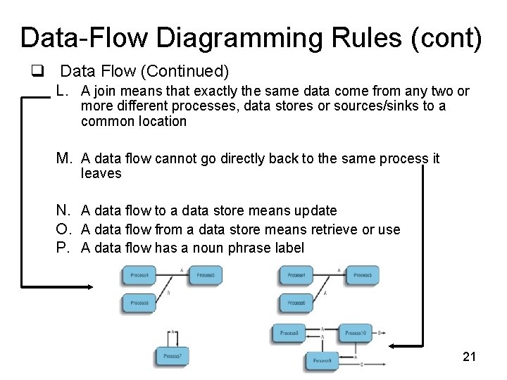Data-Flow Diagramming Rules (cont) q Data Flow (Continued) L. A join means that exactly