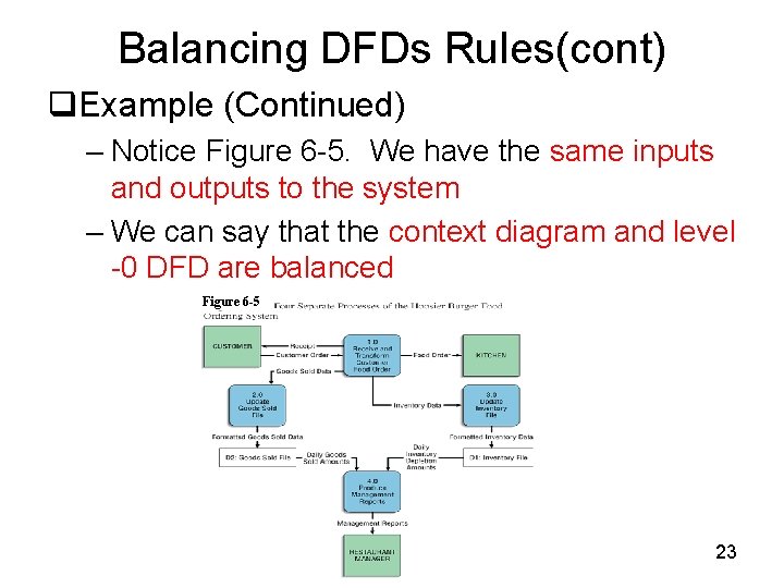 Balancing DFDs Rules(cont) q. Example (Continued) – Notice Figure 6 -5. We have the