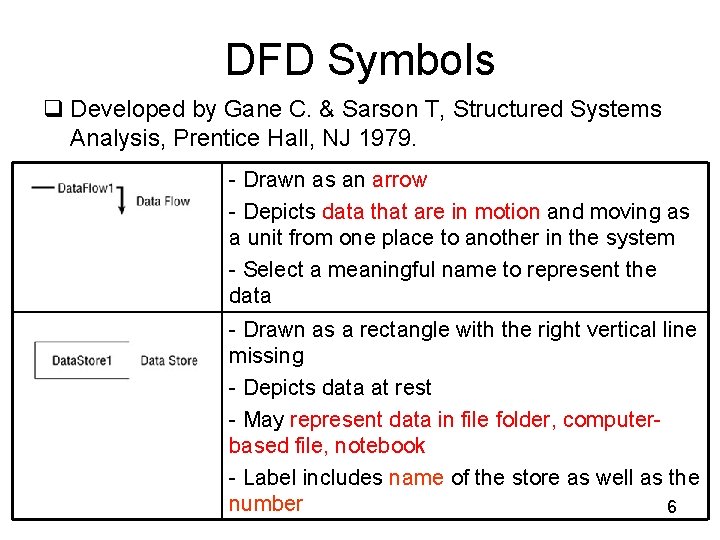 DFD Symbols q Developed by Gane C. & Sarson T, Structured Systems Analysis, Prentice