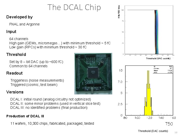 Developed by Hits/100 tries The DCAL Chip FNAL and Argonne Input 64 channels High