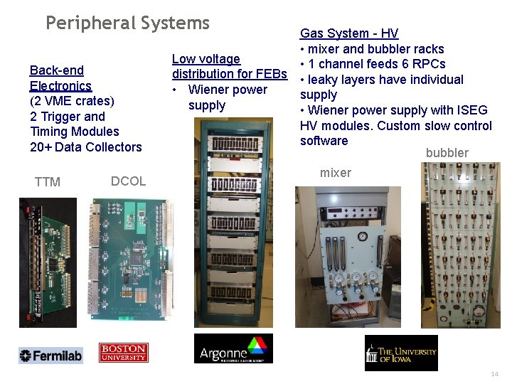 Peripheral Systems Back-end Electronics (2 VME crates) 2 Trigger and Timing Modules 20+ Data