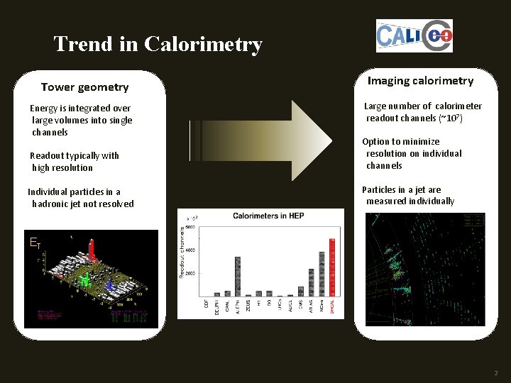 Trend in Calorimetry Tower geometry Energy is integrated over large volumes into single channels