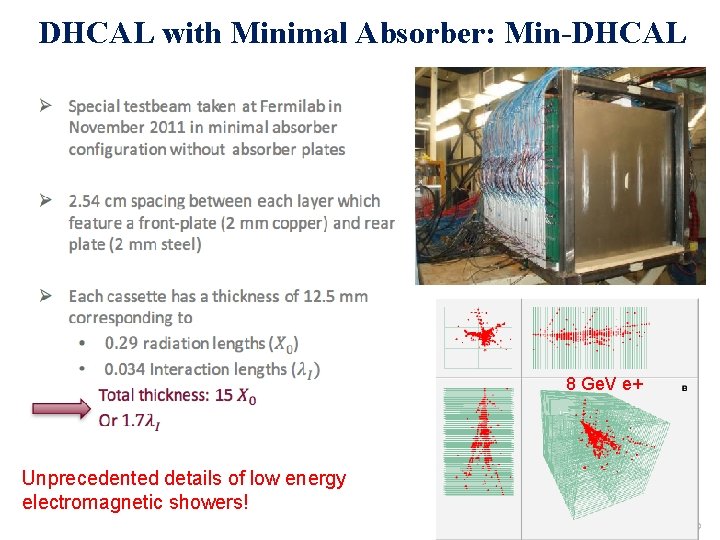 DHCAL with Minimal Absorber: Min-DHCAL 8 Ge. V e+ Unprecedented details of low energy