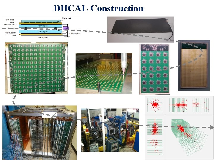 DHCAL Construction 6 