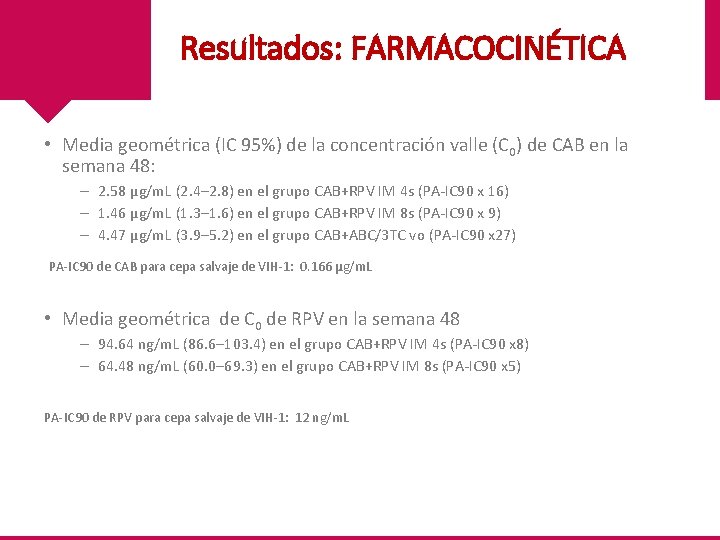 Resultados: FARMACOCINÉTICA • Media geométrica (IC 95%) de la concentración valle (C 0) de