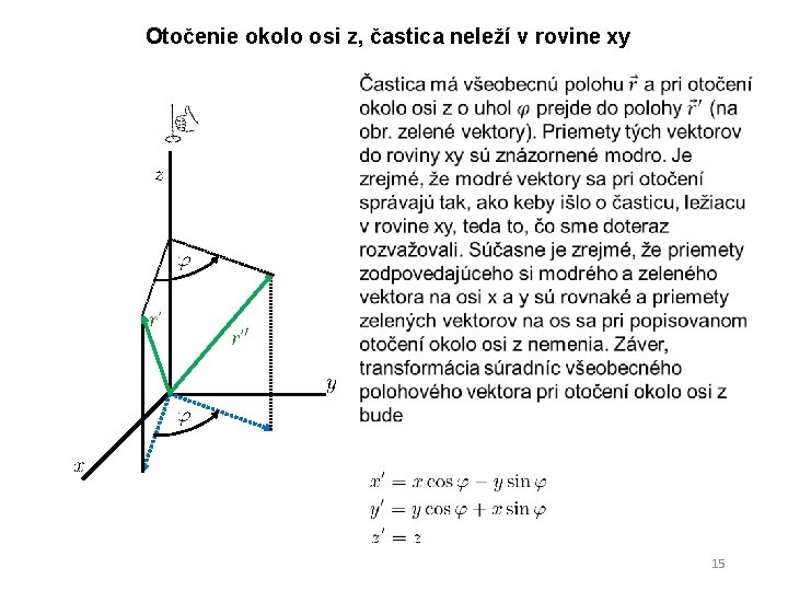 Otočenie okolo osi z, častica neleží v rovine xy 15 