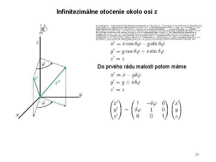 Infinitezimálne otočenie okolo osi z Do prvého rádu malosti potom máme 23 