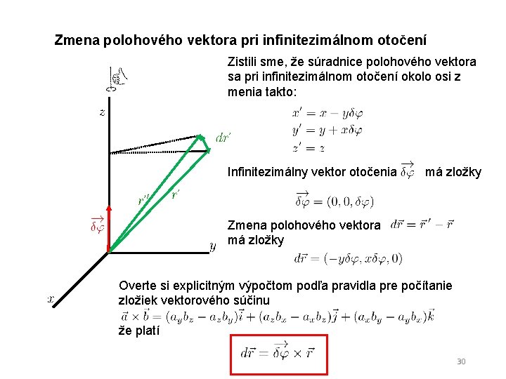 Zmena polohového vektora pri infinitezimálnom otočení Zistili sme, že súradnice polohového vektora sa pri