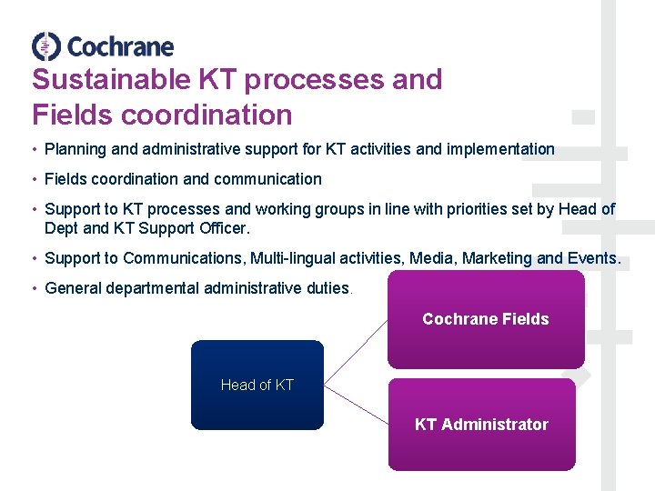 Sustainable KT processes and Fields coordination • Planning and administrative support for KT activities