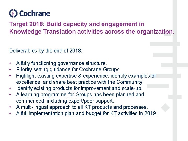 Target 2018: Build capacity and engagement in Knowledge Translation activities across the organization. Deliverables