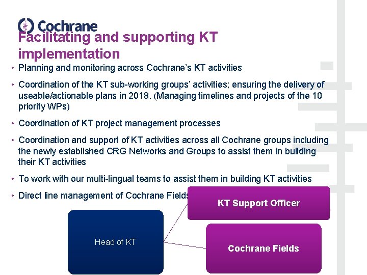 Facilitating and supporting KT implementation • Planning and monitoring across Cochrane’s KT activities •