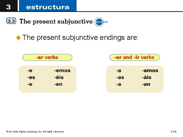 With the exception of commands all the verb