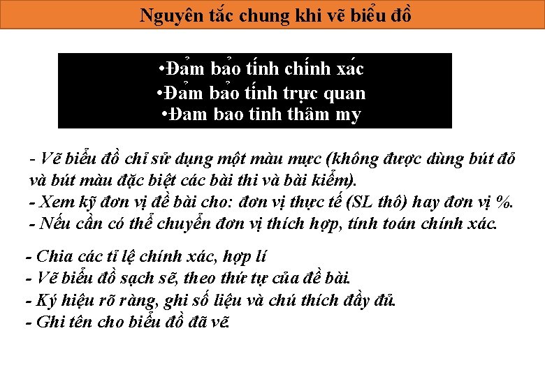 Nguyên tă c chung khi vẽ biê u đô • Đa m ba o