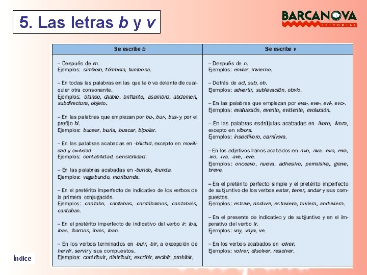 5. Las letras b y v Índice 