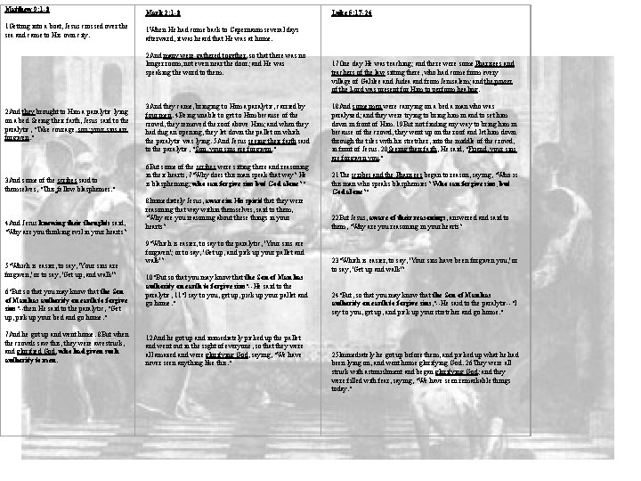 Matthew 9: 1 -8 Mark 2: 1 -8 1 Getting into a boat, Jesus