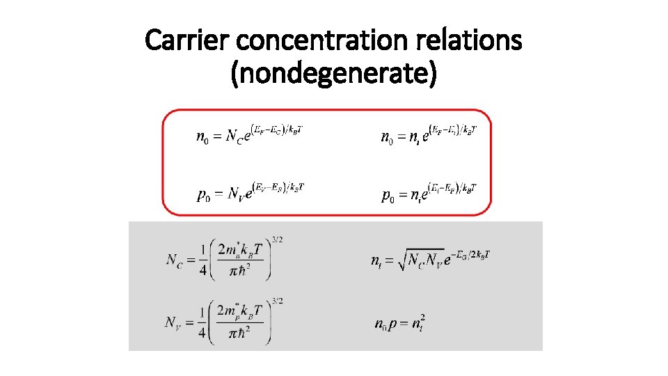 Carrier concentration relations (nondegenerate) 