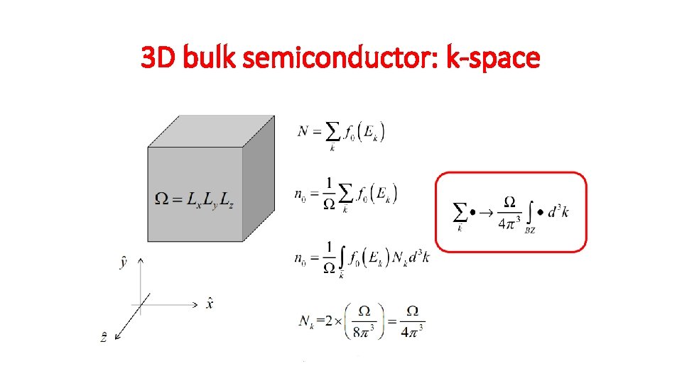 3 D bulk semiconductor: k-space 