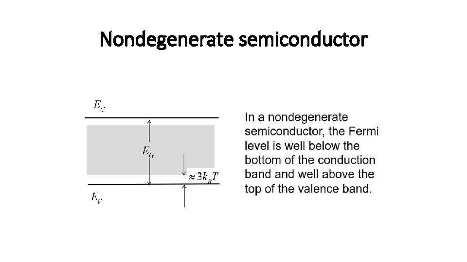 Nondegenerate semiconductor 