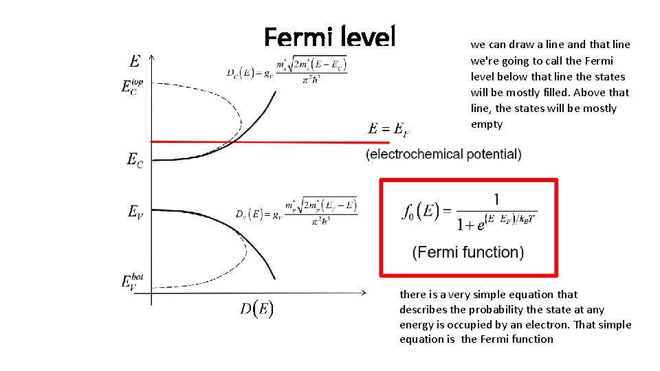 Fermi level we can draw a line and that line we're going to call