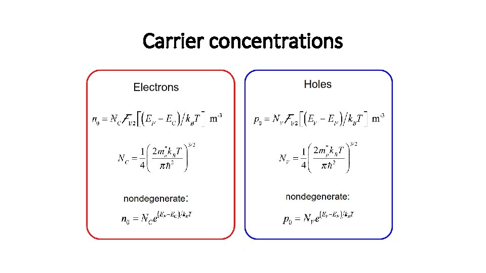 Carrier concentrations 