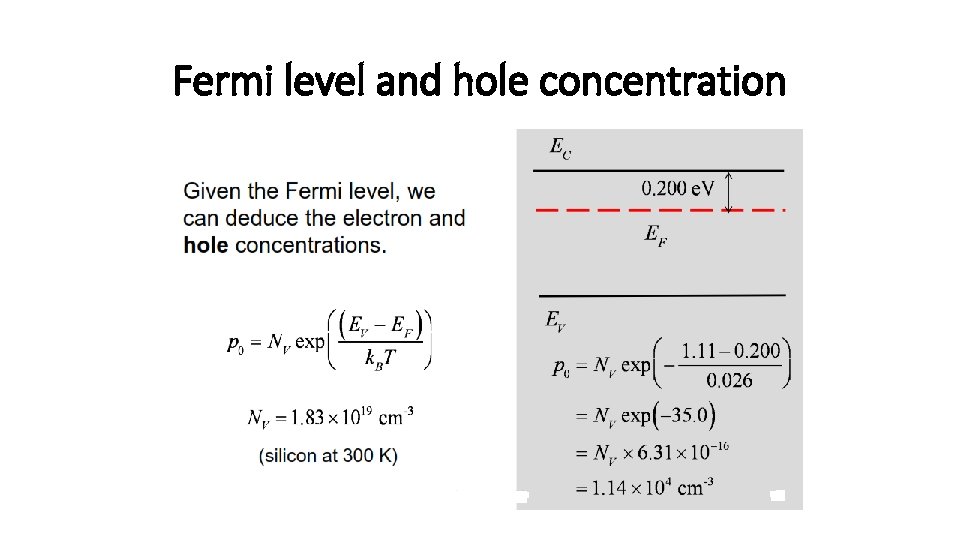 Fermi level and hole concentration 