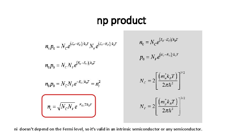 np product ni doesn't depend on the Fermi level, so it's valid in an