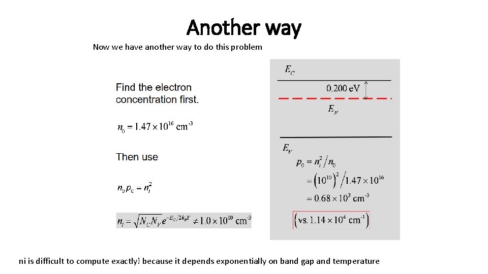 Another way Now we have another way to do this problem ni is difficult