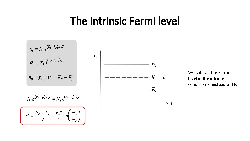 The intrinsic Fermi level We will call the Fermi level in the intrinsic condition
