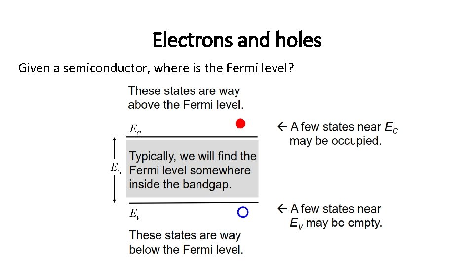 Electrons and holes Given a semiconductor, where is the Fermi level? 