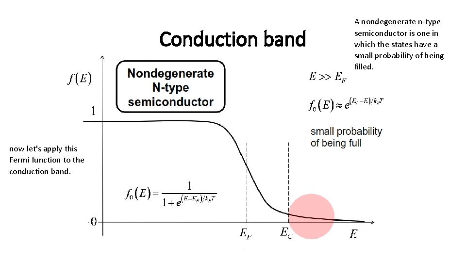 Conduction band now let's apply this Fermi function to the conduction band. A nondegenerate