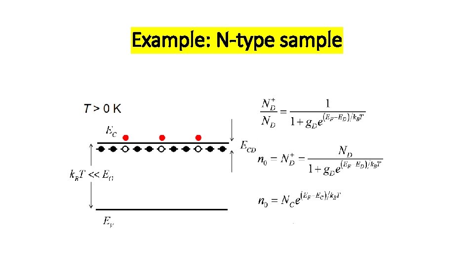 Example: N-type sample 