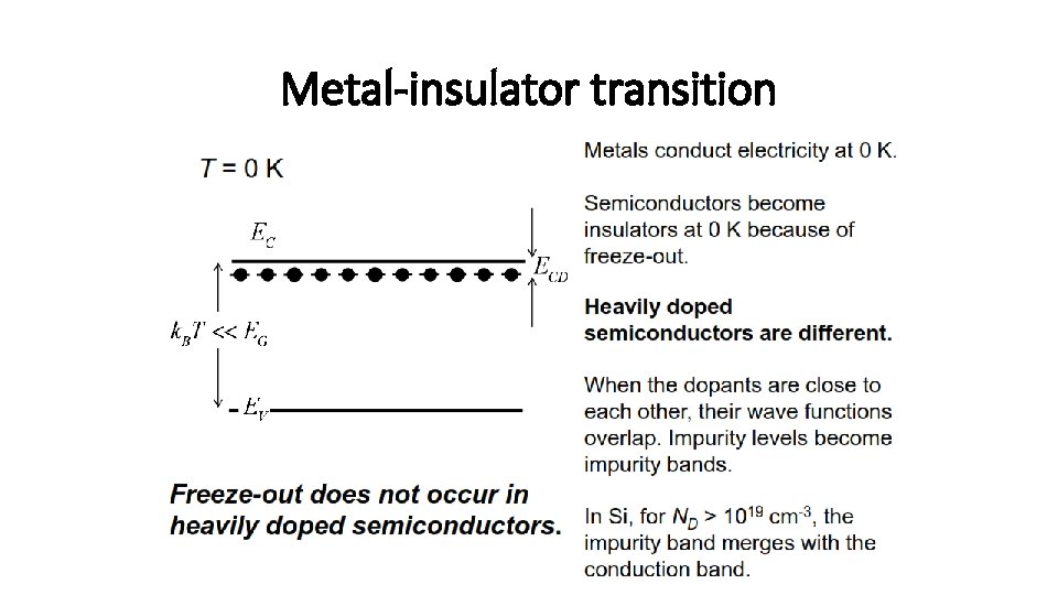 Metal-insulator transition 